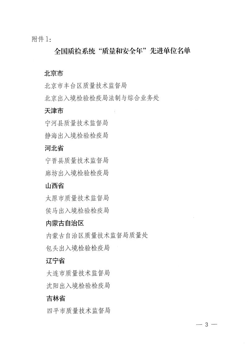 國家質量監督檢驗檢疫總局《關于表彰全國質檢系統“質量和安全年”活動先進單位和先進個人的決定》
